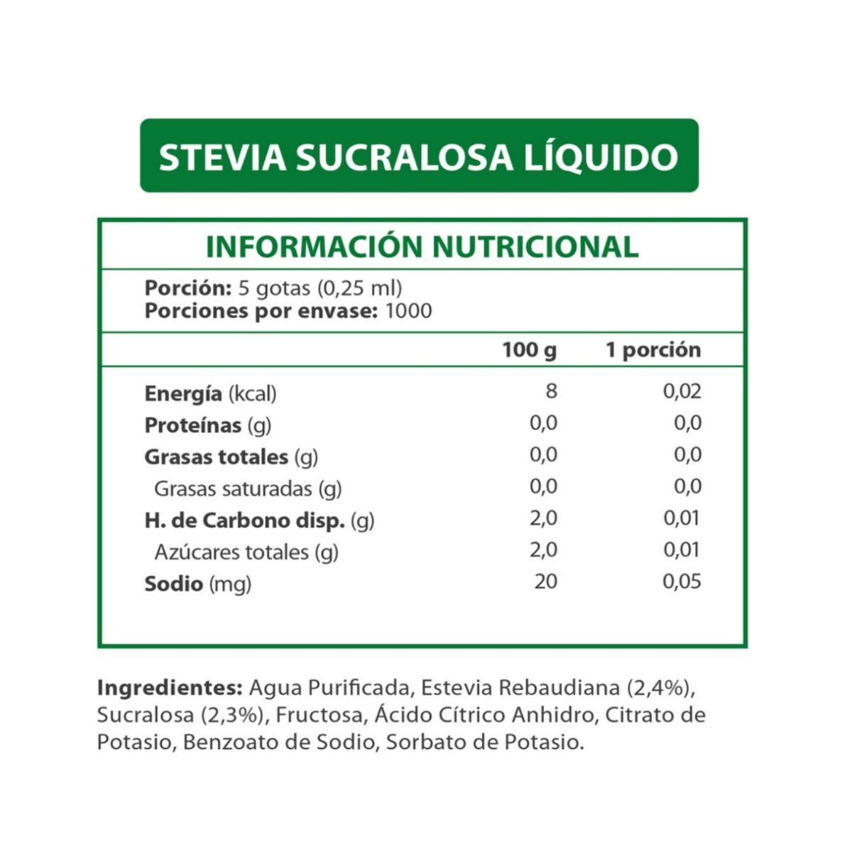 Endulzante Líquido Iansa Cero K Stevia Sucralosa 350 ml - Imagen 3
